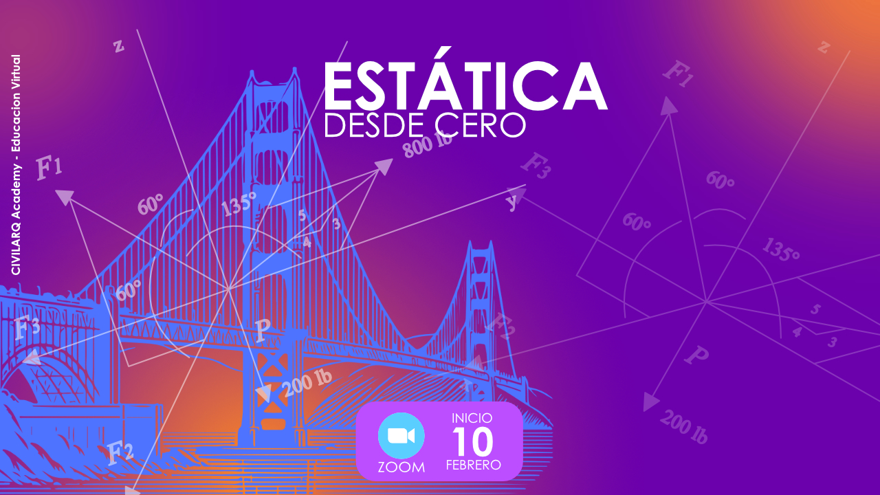 Estática – Clase Grupal Virtual (MARZO 2025)